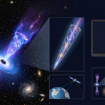 New X-ray clues from blazars shed light on how active galaxies are powered