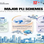 PLI schemes strengthen India’s pharmaceutical, bulk drugs and medical devices manufacturing ecosystem