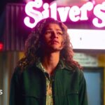 From films to streaming prices – how the Warner Bros deal could affect you