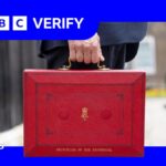 Four ways Labour could raise money in the Budget without hiking income tax