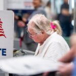 More than 43 million ballots cast so far in midterms early voting surge